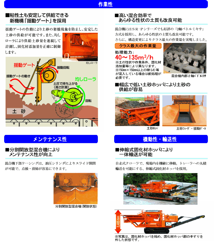 説明図2
