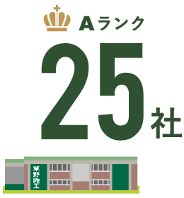 Aランク:25社