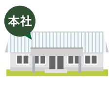 本社から現場の距離と割合