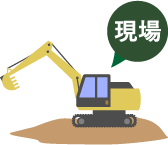 現場