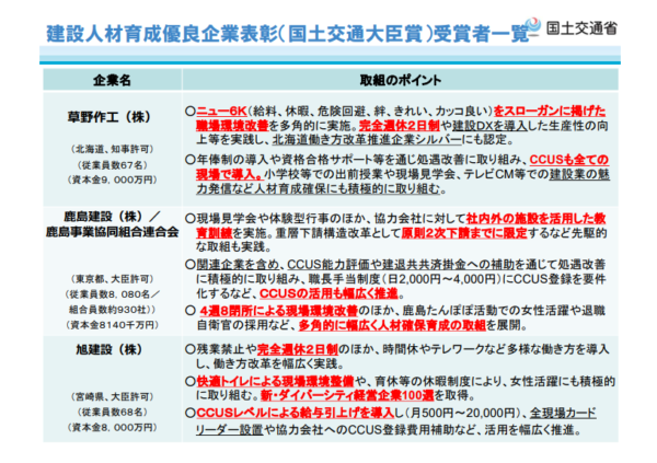 東京エレクトロン(株)株価